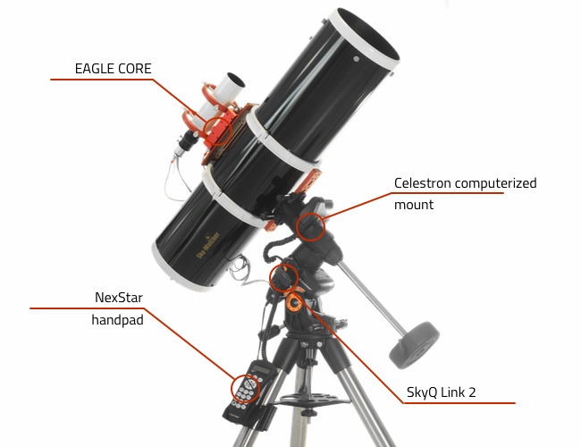 SkyQ Link 2 and EAGLE CORE for Celestron mounts: use schematics