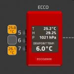 First use: use ECCO2 with EAGLE Manager