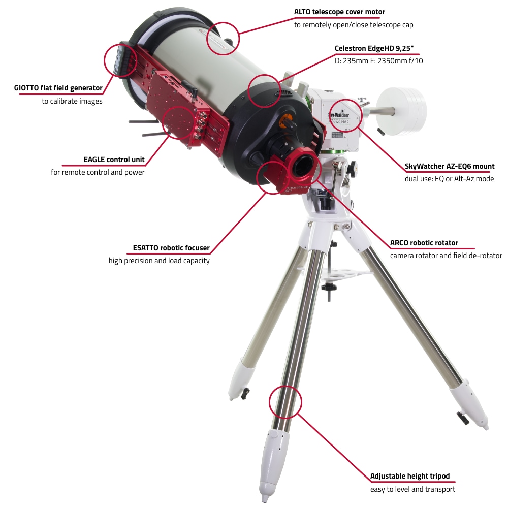 How to use Celestron EdgeHD 9.25" for astrophotography