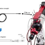 Three ways to remotely turn your EAGLE on