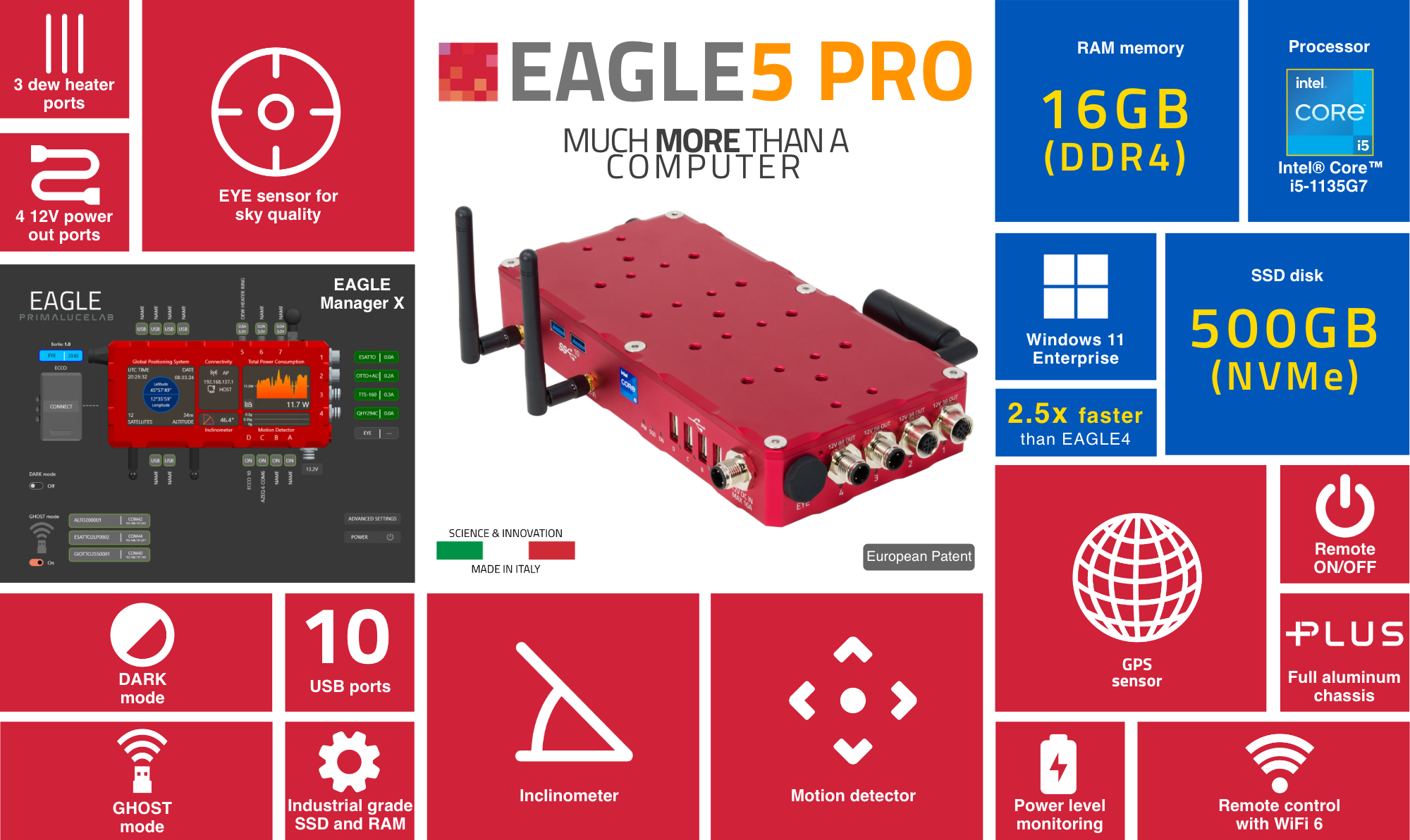 EAGLE5 PRO computer for telescopes and astrophotography