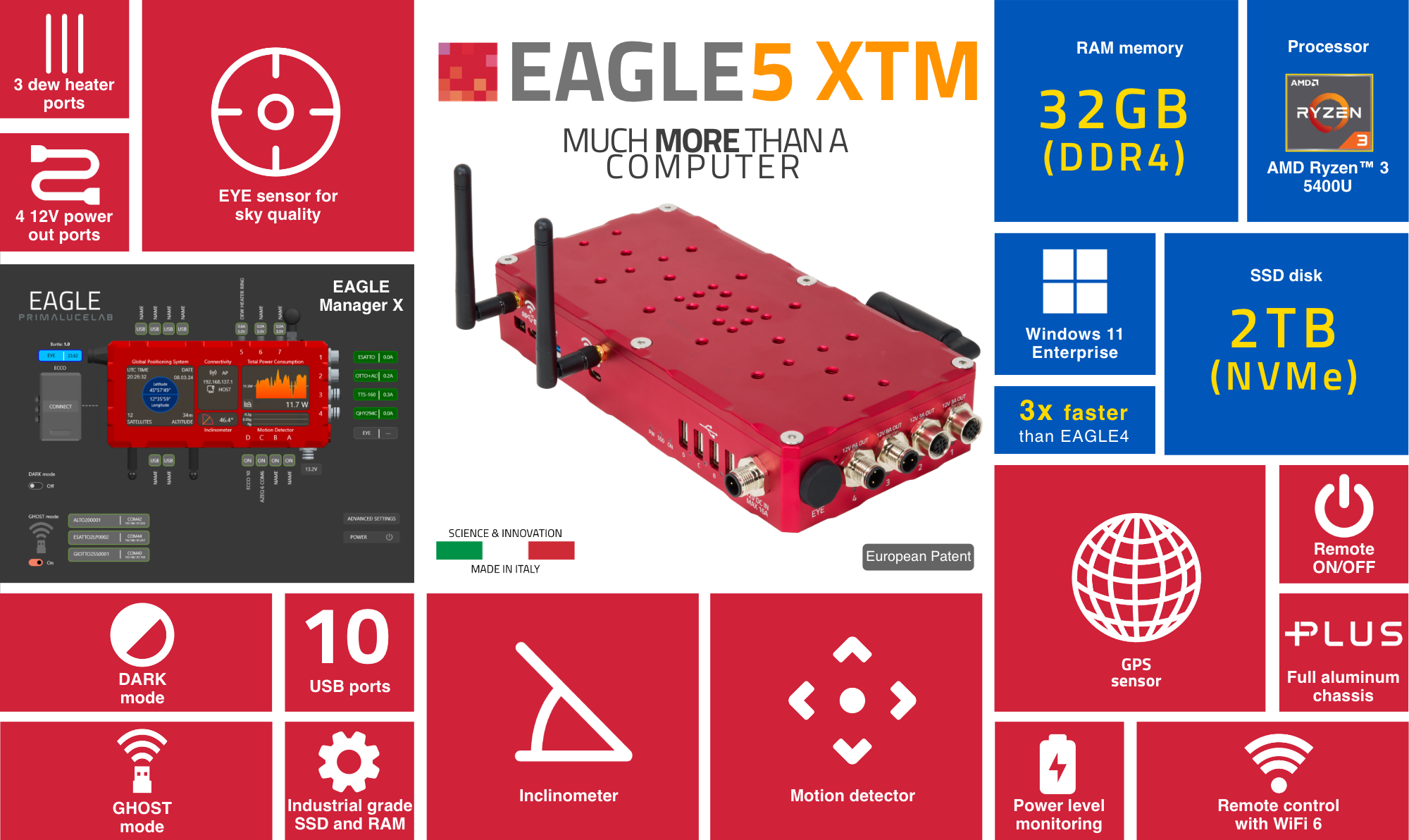 EAGLE5 XTM computer for telescopes and astrophotography