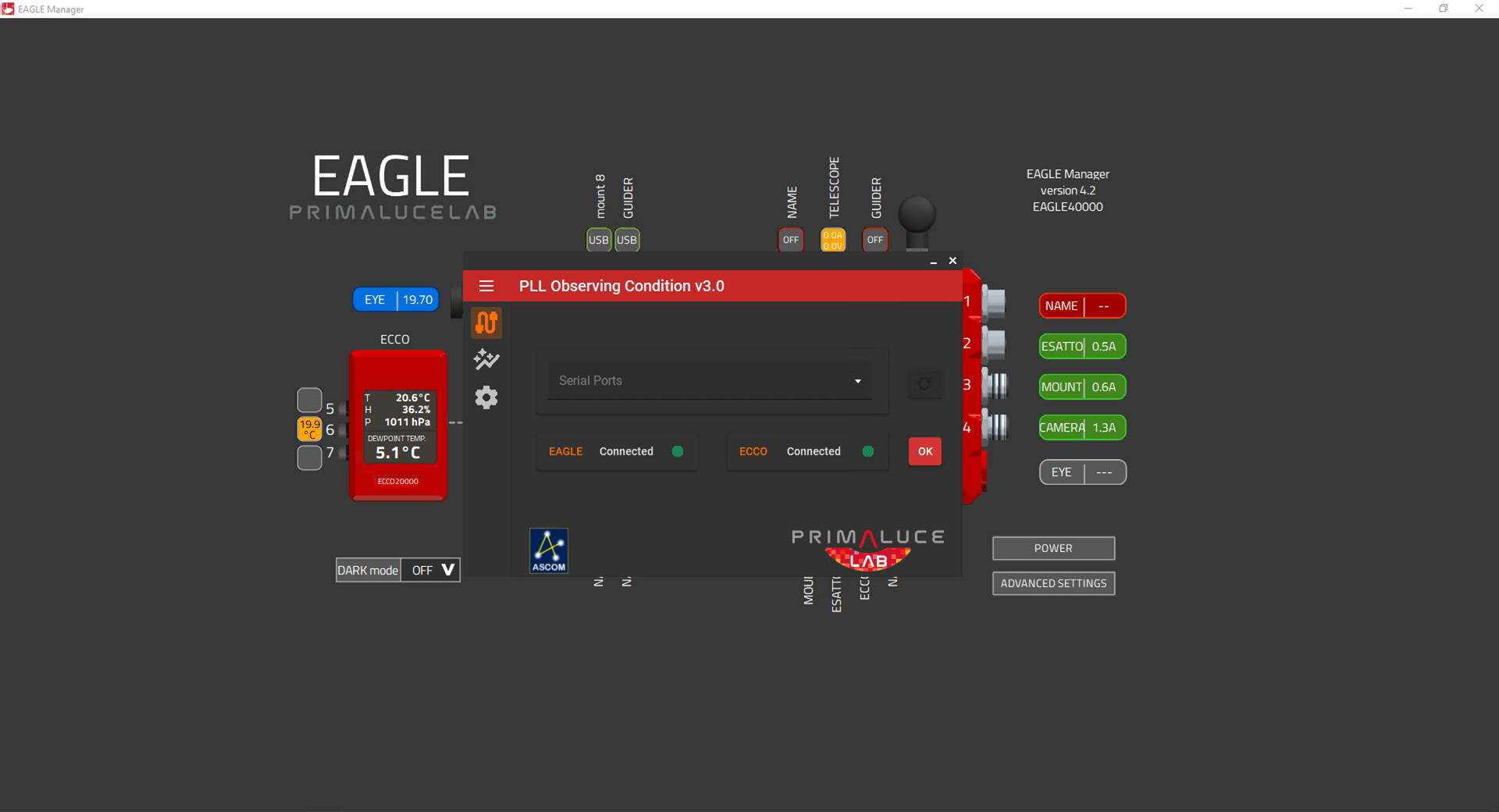 ECCO2 environmental computerized controller for EAGLE