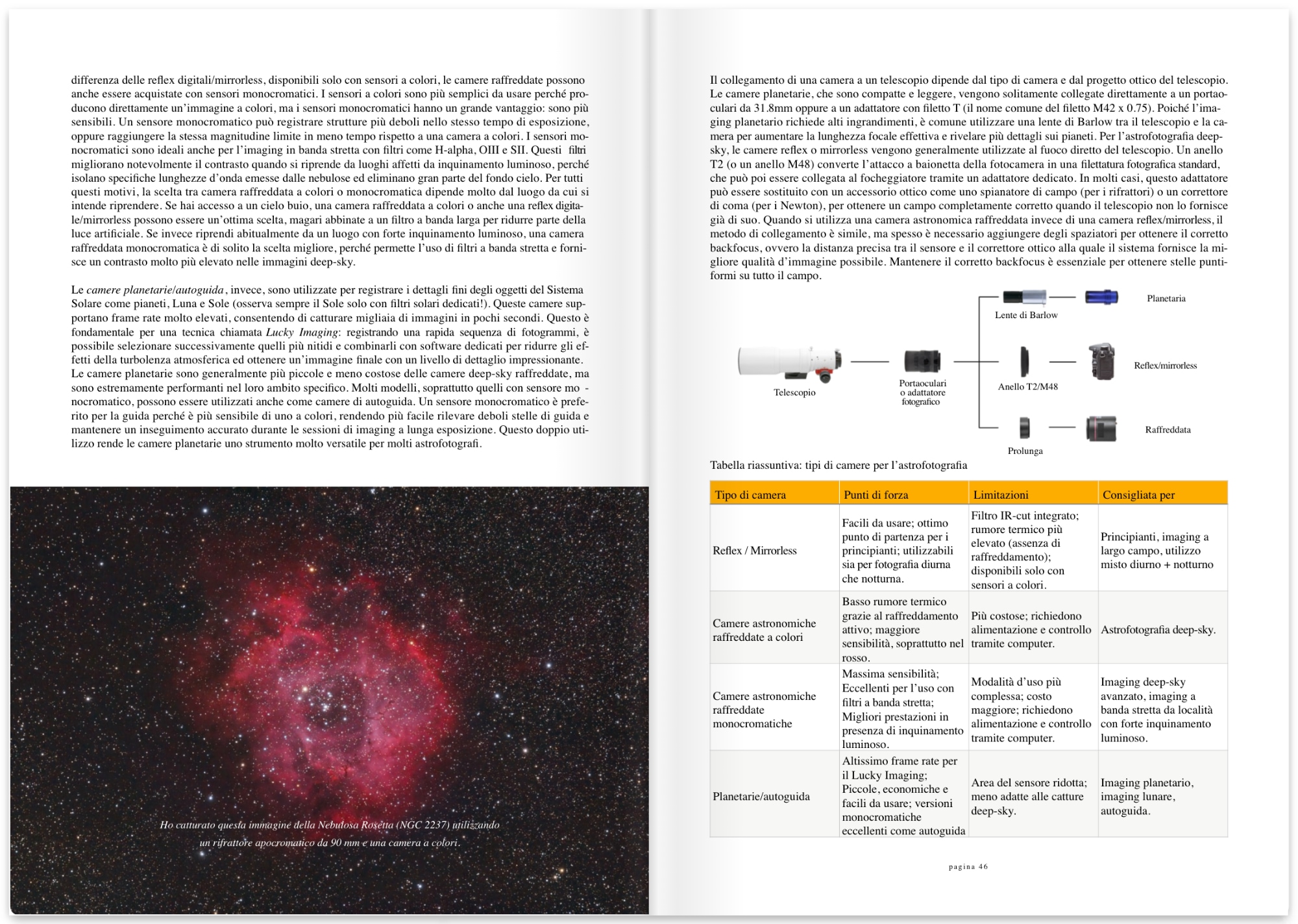 Libro "Esplorare l’Universo attraverso l’astrofotografia: catturare immagini con telescopi e il software PLAY" TERZA EDIZIONE