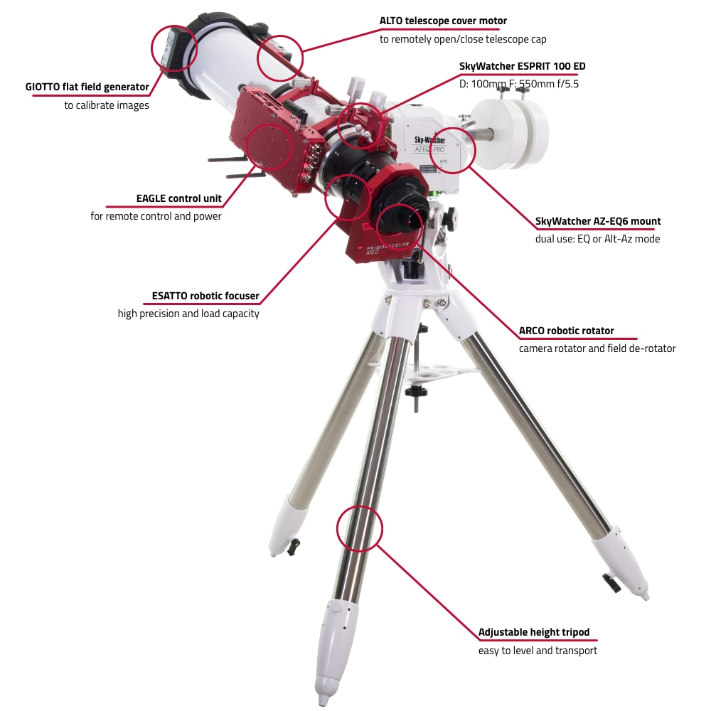 SkyWatcher ESPRIT 100 ED advanced telescope with AZ-EQ6 and EAGLE
