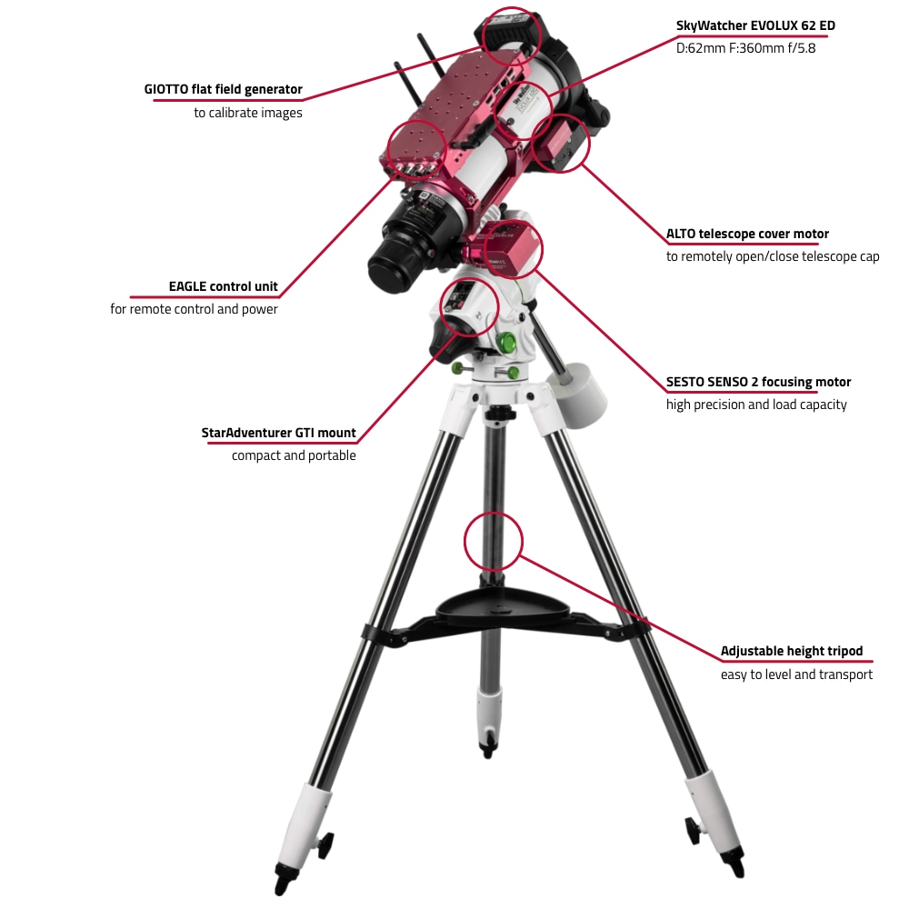 Telescopio trasportabile SkyWatcher EVOLUX 62 ED con Star Adventurer GTI e EAGLE