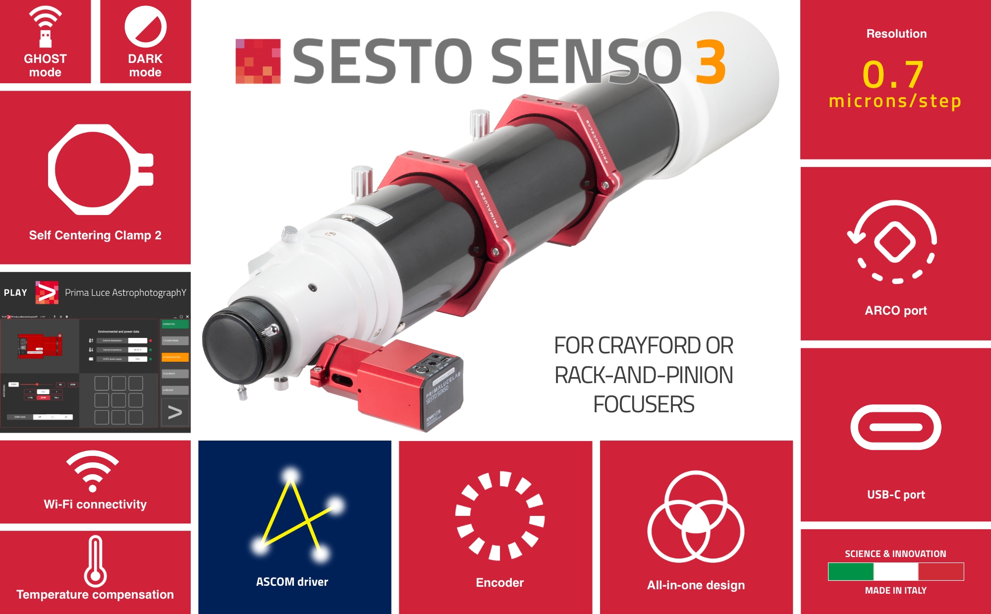 SESTO SENSO 3 robotic focusing motor for external focusers