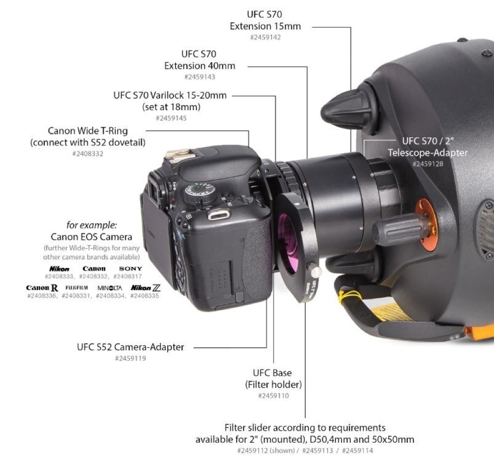 翌日発送可能】 Sharplace Canon対応 望遠鏡マウントアダプター+Tリングアダプタ 2インチ → T2  materialworldblog.com