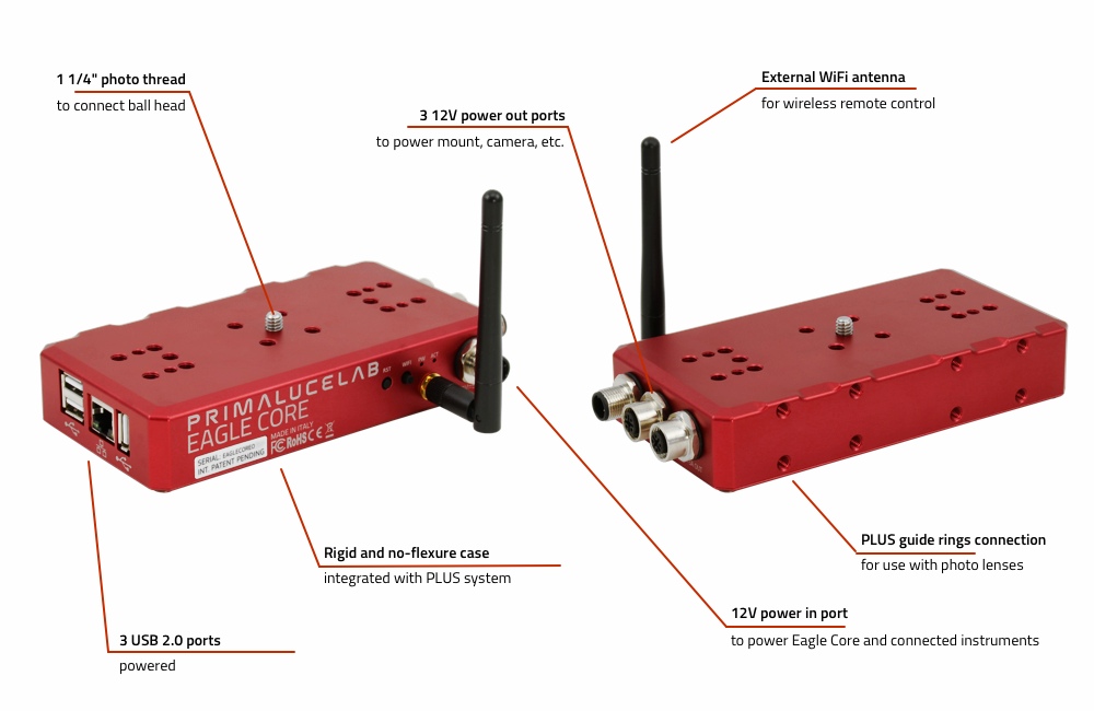 EAGLE CORE - control unit for astrophotography with DSLR and mirrorless cameras