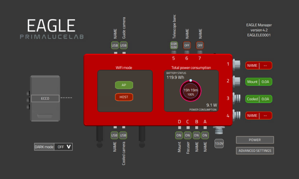 EAGLE LE, control unit for telescopes and astrophotography