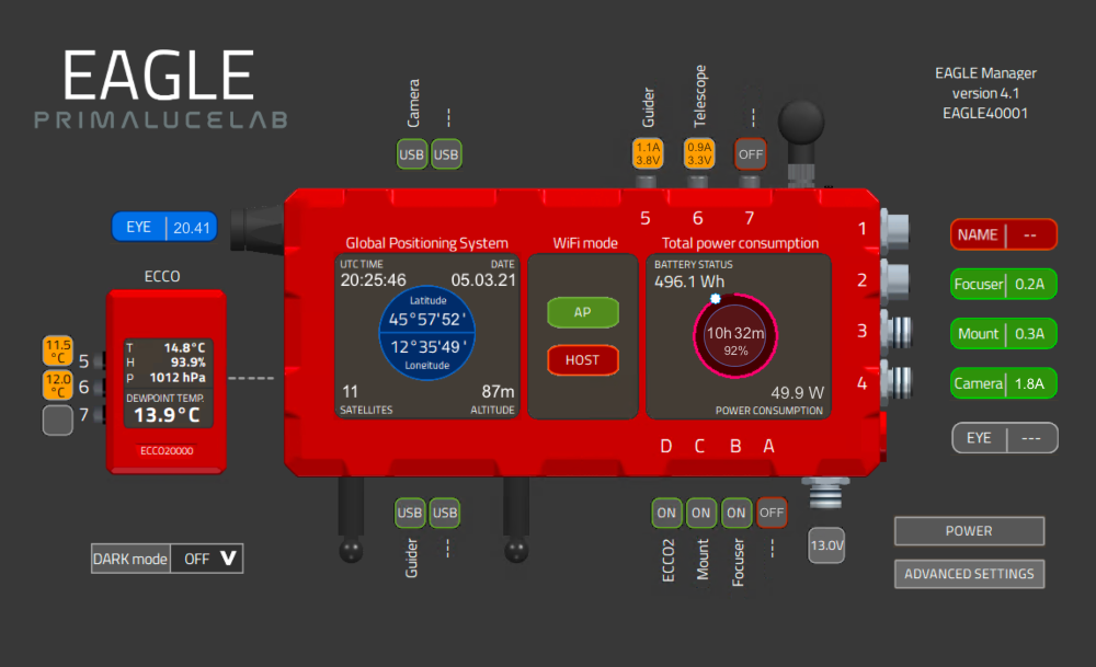 EAGLE4, control unit for telescopes and astrophotography