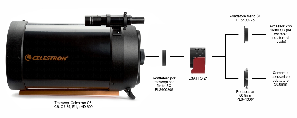 Adapter ESATTO 2 for telescopes with SC thread