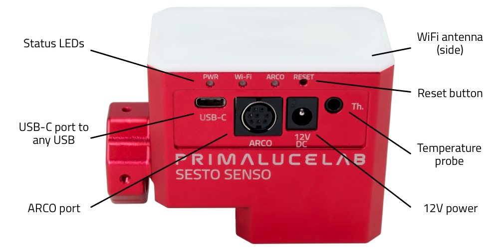 SESTO SENSO 2 robotic focusing motor