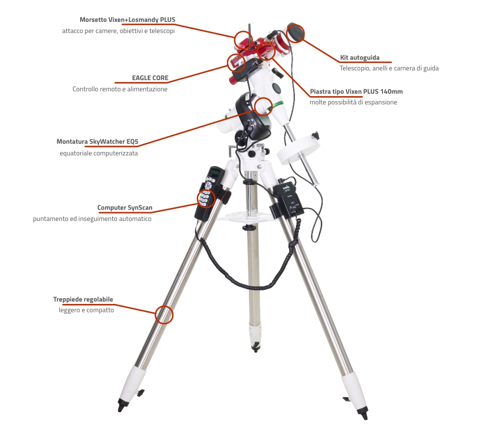 EAGLE CORE kit completo per astrofotografia con reflex e mirrorless digitali EAGLE CORE kit completo per astrofotografia con reflex e mirrorless digitali