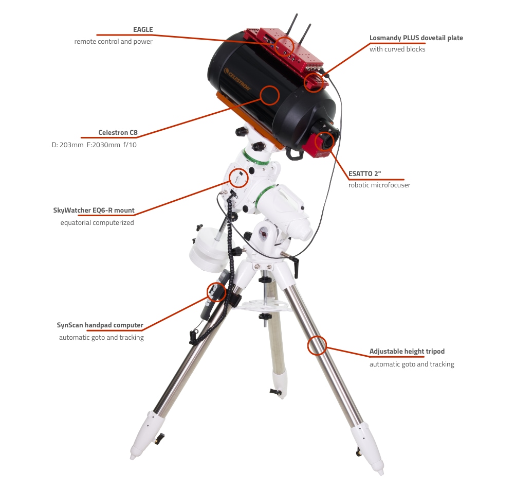 Celestron C8 computerized telescope with EQ6-R and EAGLE Celestron C8 computerized telescope with EQ6-R and EAGLE