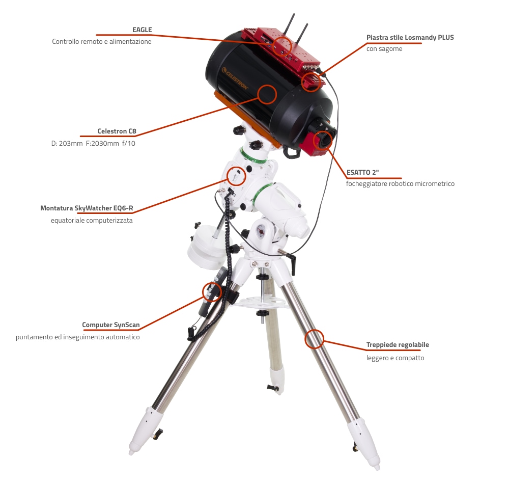 Telescopio computerizzato Celestron C8 con EQ6-R e EAGLE Telescopio computerizzato Celestron C8 con EQ6-R e EAGLE