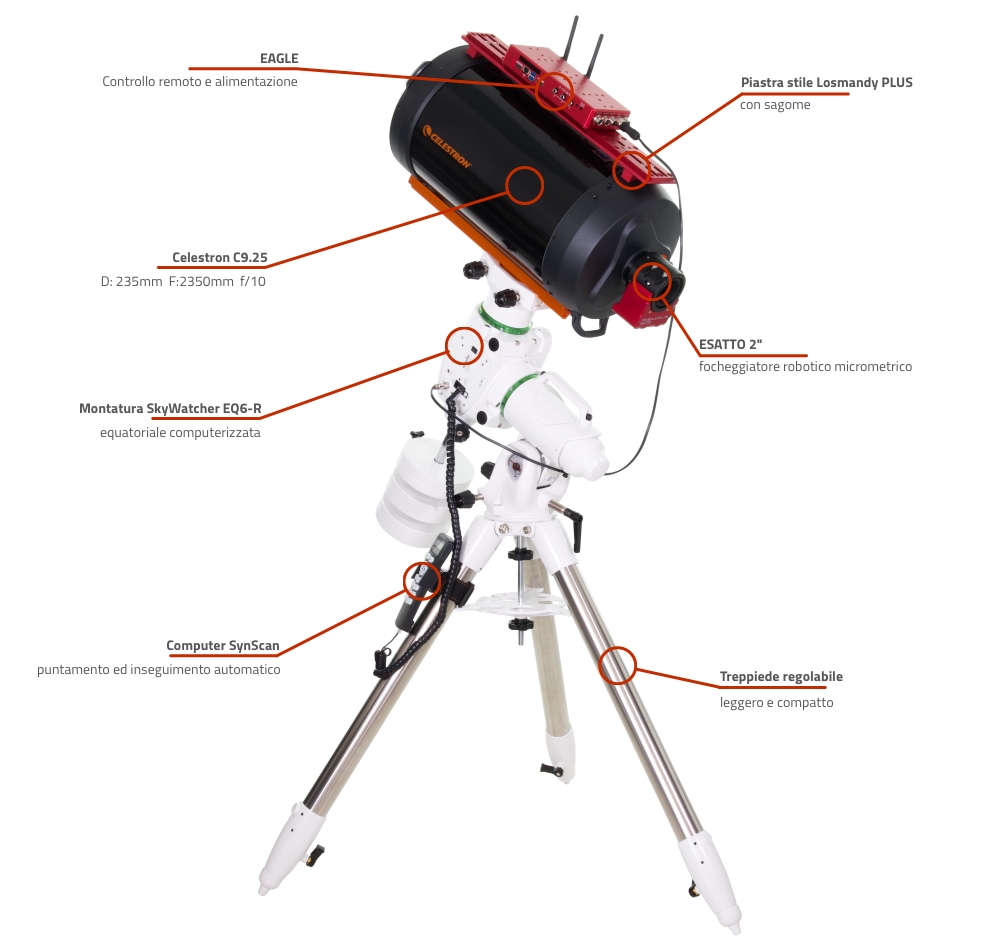 Telescopio computerizzato Celestron C9.25 con EQ6-R e EAGLE Telescopio computerizzato Celestron C9.25 con EQ6-R e EAGLE