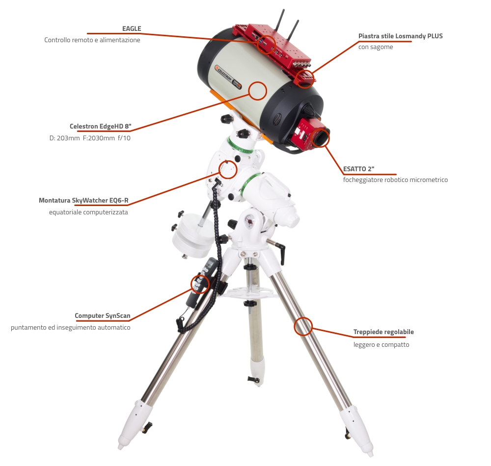 Telescopio computerizzato Celestron EdgeHD 8 con EQ6-R e EAGLE Telescopio computerizzato Celestron EdgeHD 8 con EQ6-R e EAGLE
