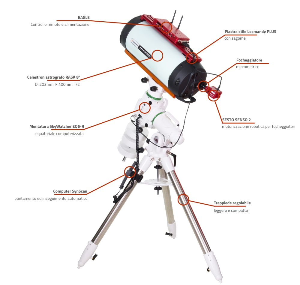 Telescopio computerizzato Celestron RASA 8 con EQ6-R e EAGLE Telescopio computerizzato Celestron RASA 8 con EQ6-R e EAGLE