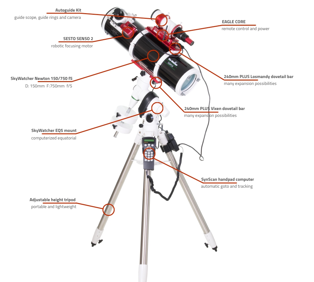 SkyWatcher Newton 150-750 computerized telescope with EQ5 and EAGLE CORE SkyWatcher Newton 150-750 computerized telescope with EQ5 and EAGLE CORE