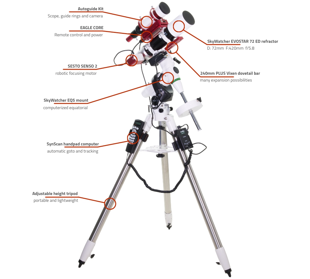 SkyWatcher EVOSTAR 72 ED computerized refractor telescope with EQ5 and EAGLE CORE SkyWatcher EVOSTAR 72 ED computerized refractor telescope with EQ5 and EAGLE CORE