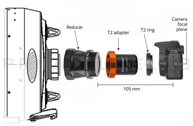 Celestron EdgeHD: scheme for use of 0,7x focal reducer with EdgeHD 800