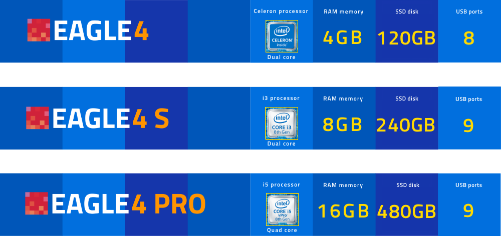 EAGLE4, S or PRO: which model to choose - main specifications comparison